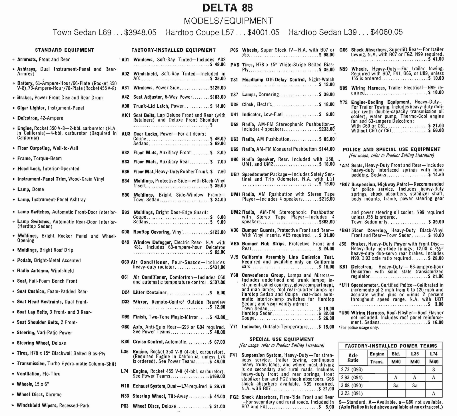 n_1972 Oldsmobile Dealer SPECS-07.jpg